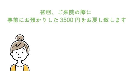 初回、ご来院の際に事前にお預かりした3500円をお戻し致します